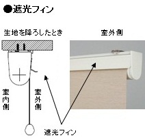 ロールスクリーン「ラルク」<br>新たなオプションやラインナップ登場 5/1（金）発売